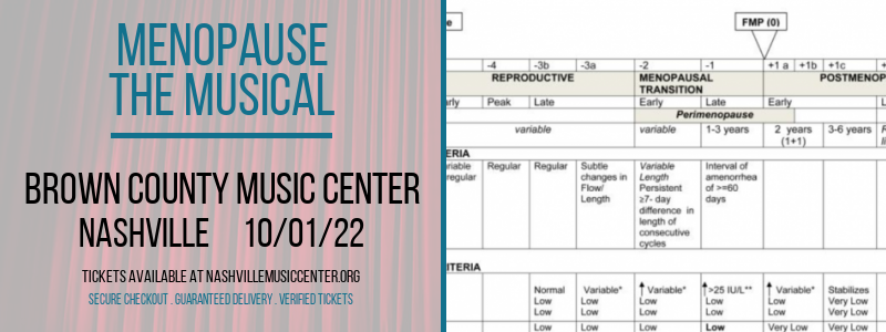 Menopause - The Musical at Brown County Music Center tickets Menopause - The Musical at Brown County Music Center